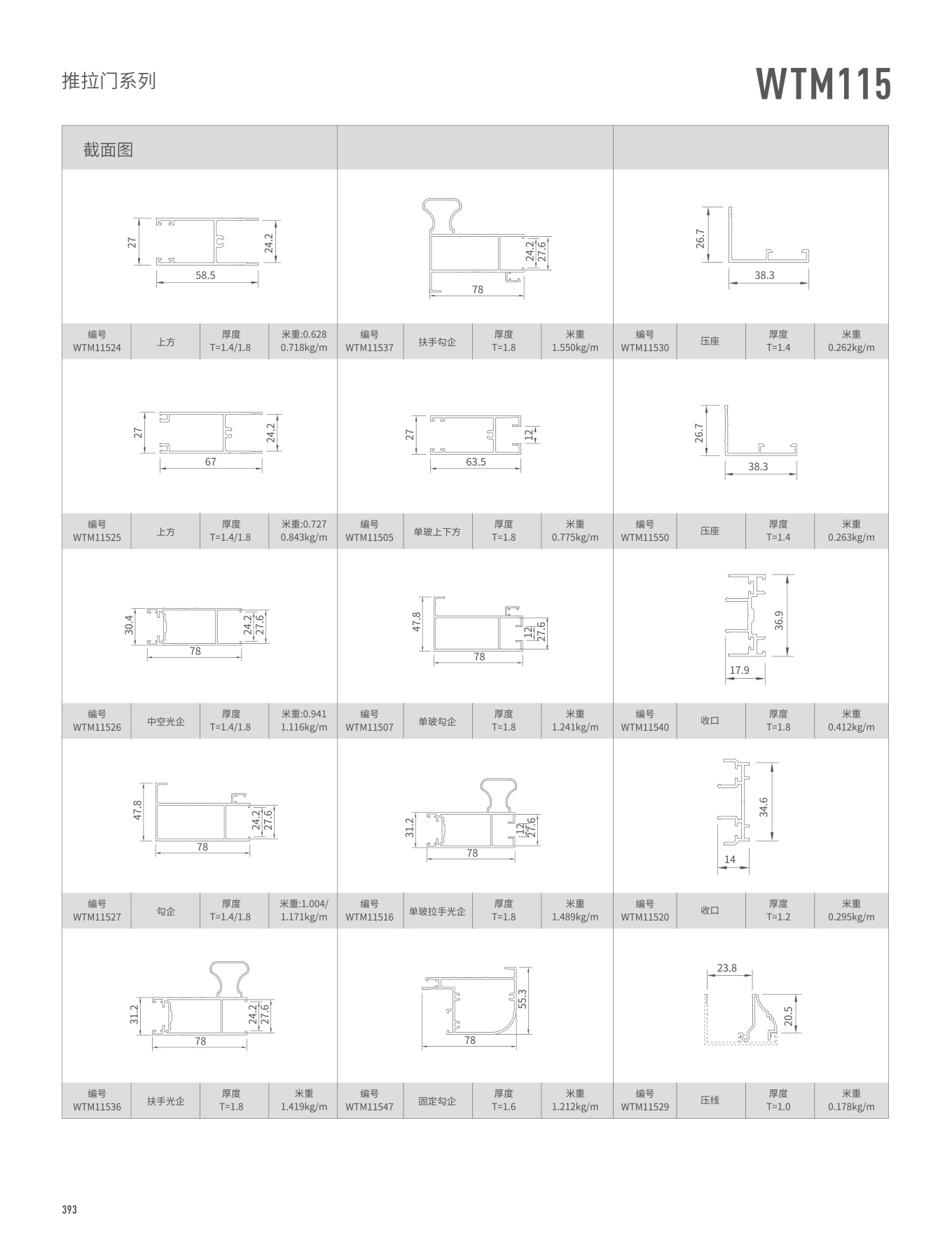 WTM115ϵ��������