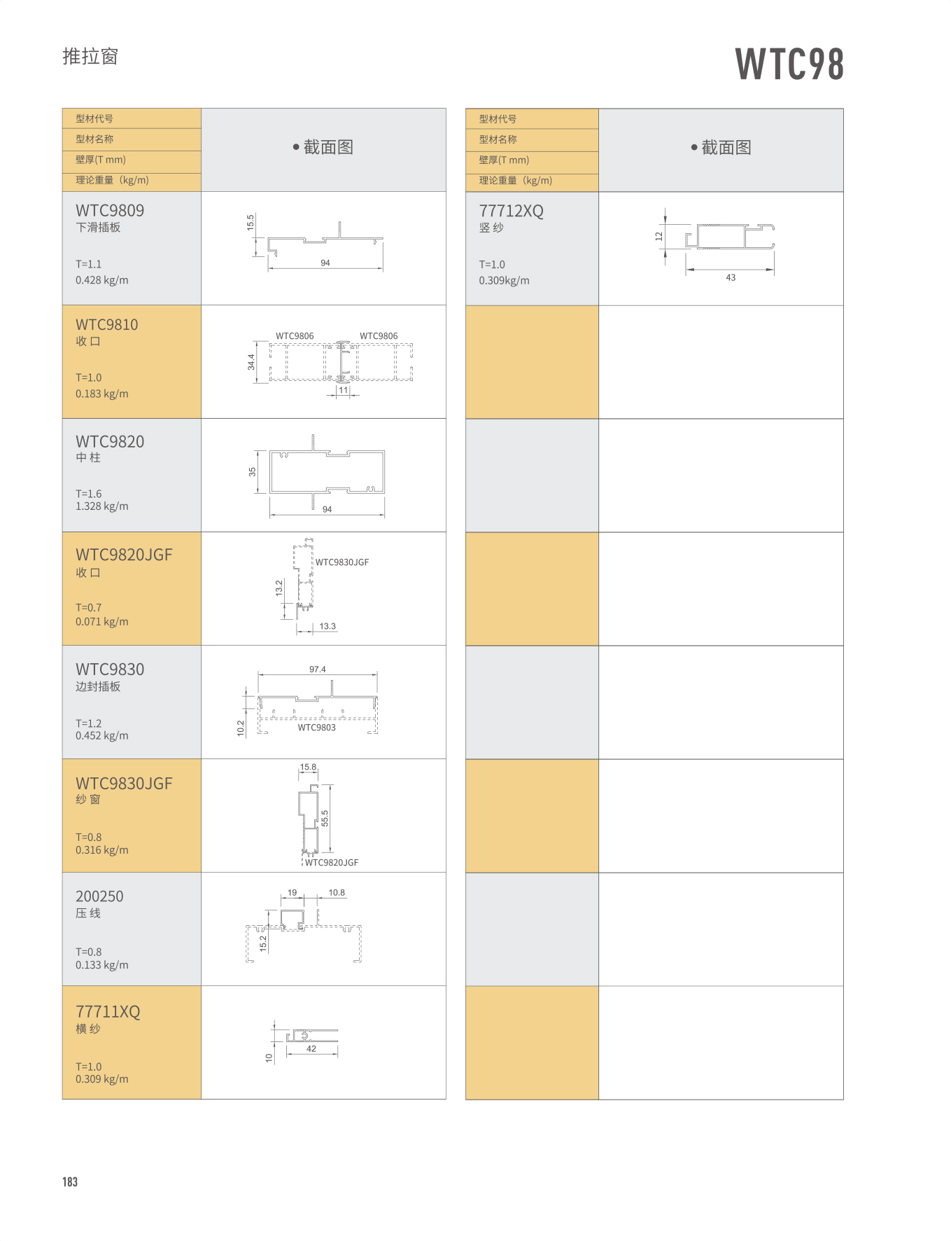 WTC98������