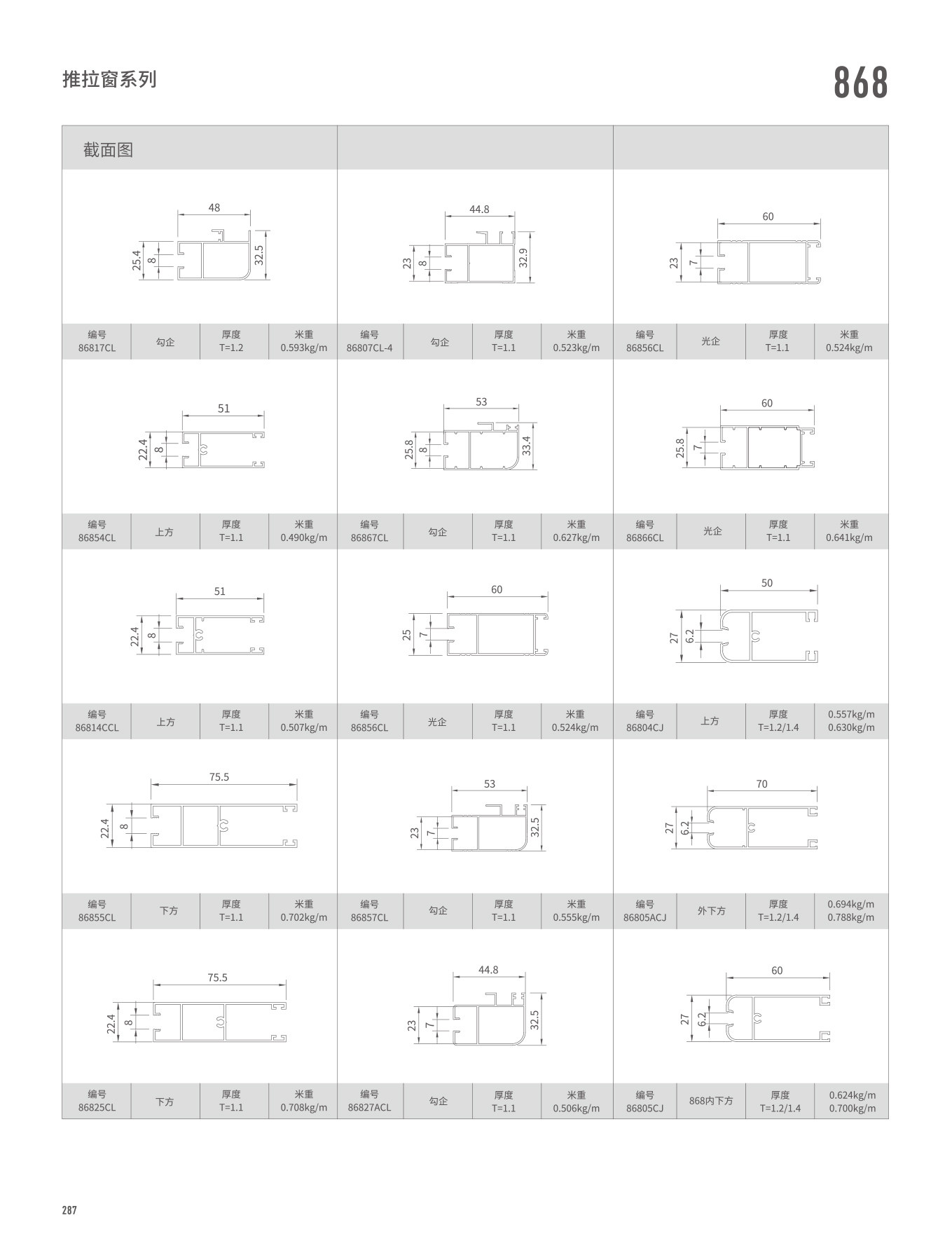 868ϵ��������