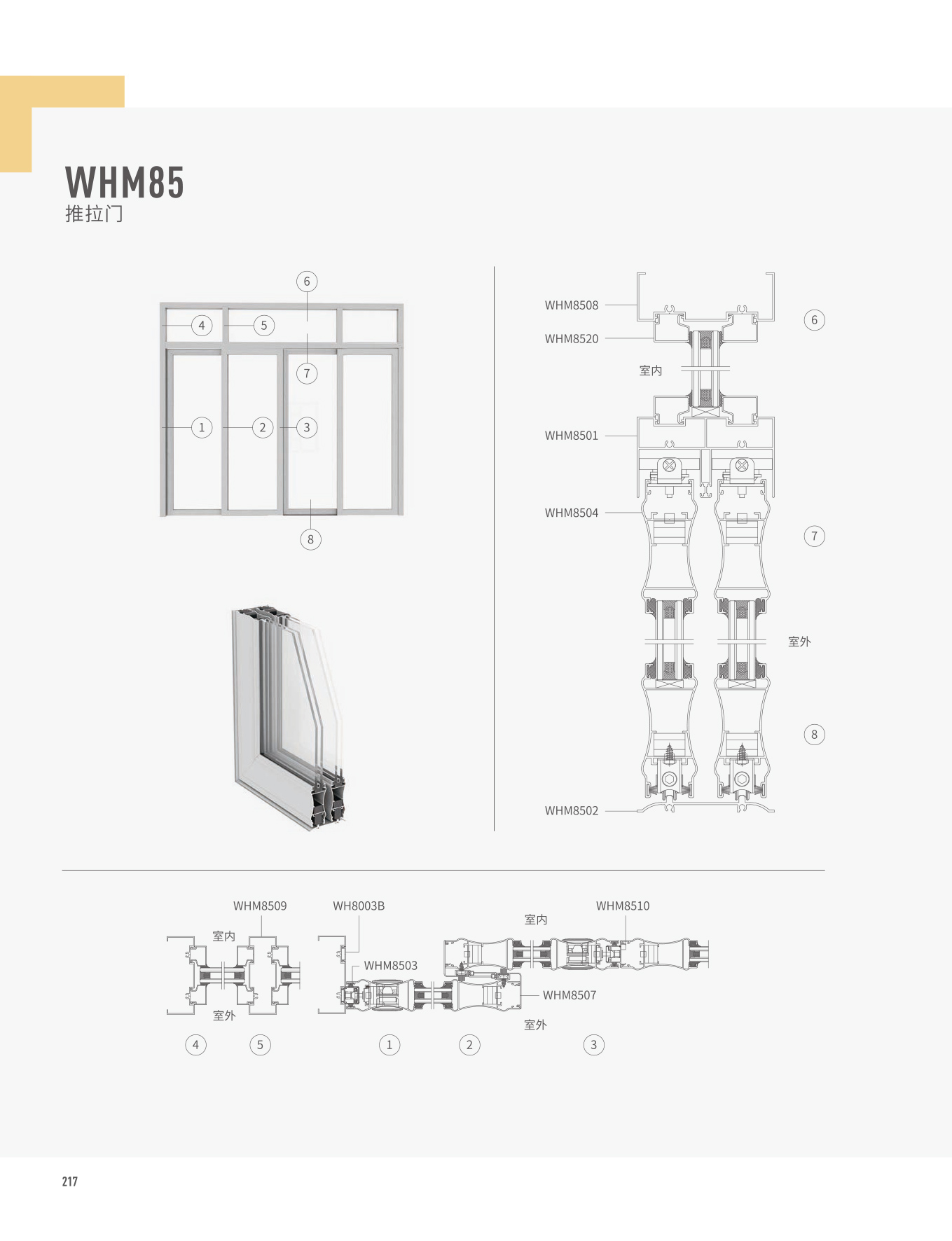 WHM85������