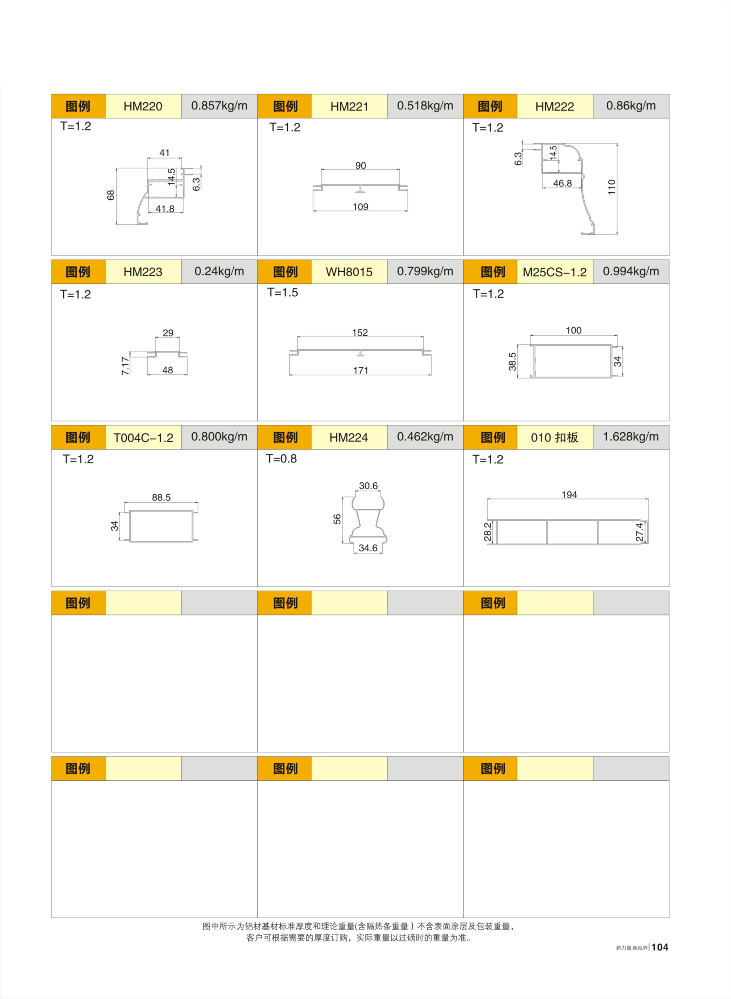 ƽ����(HM��HMP)