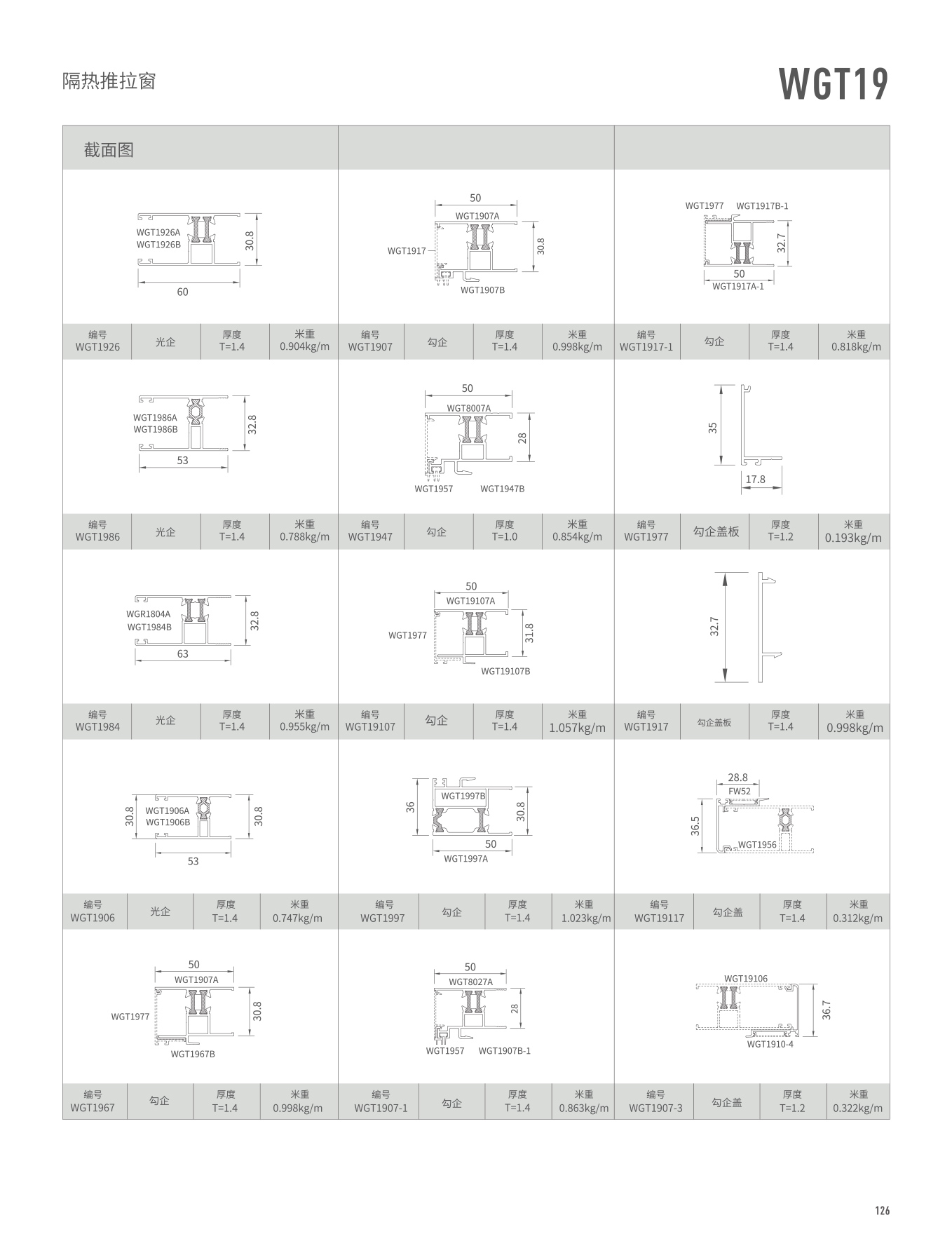 WGT19����������