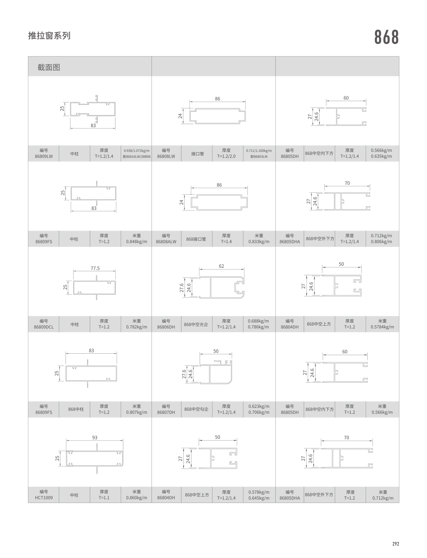 868ϵ��������