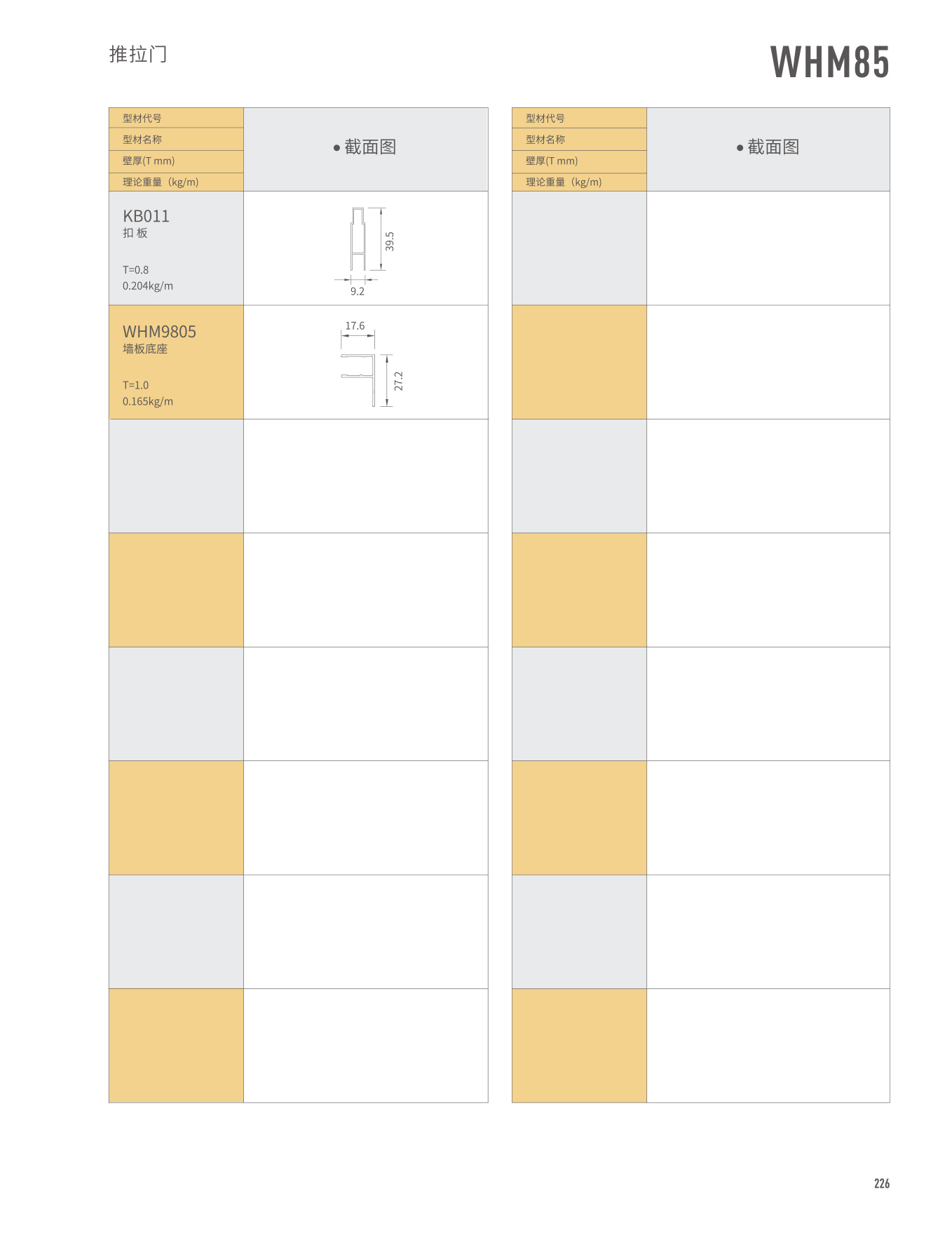 WHM85������