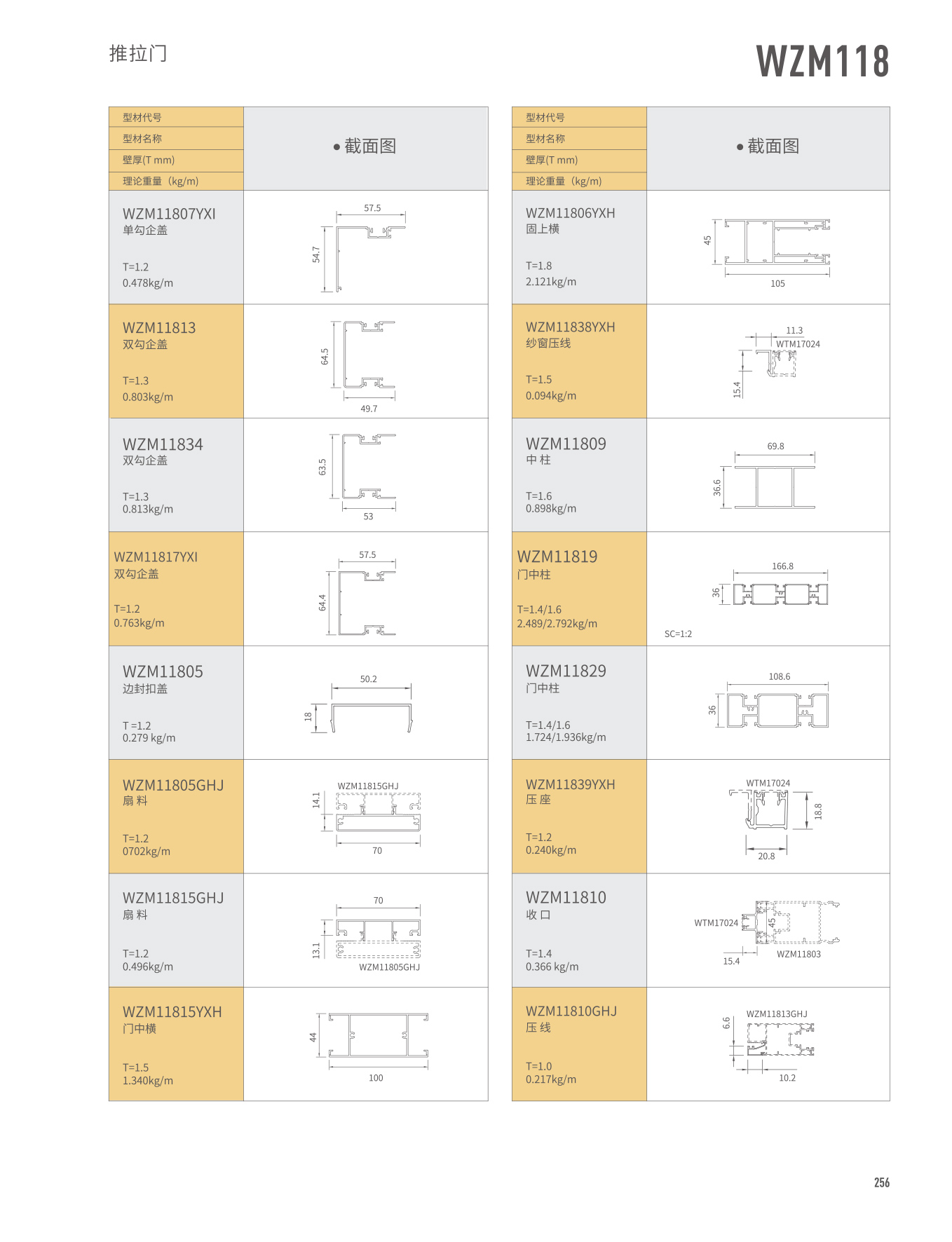 WZM118������