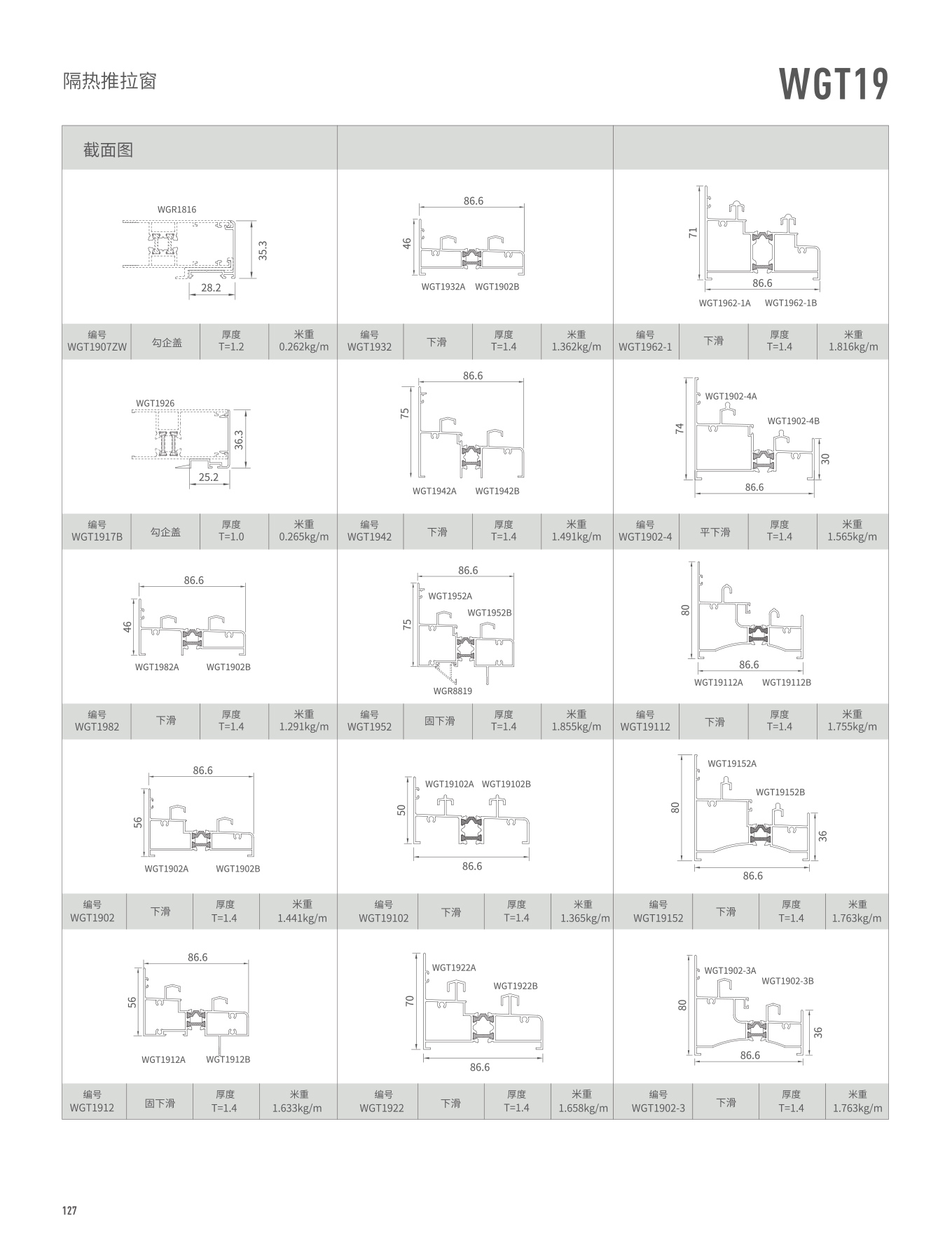 WGT19����������