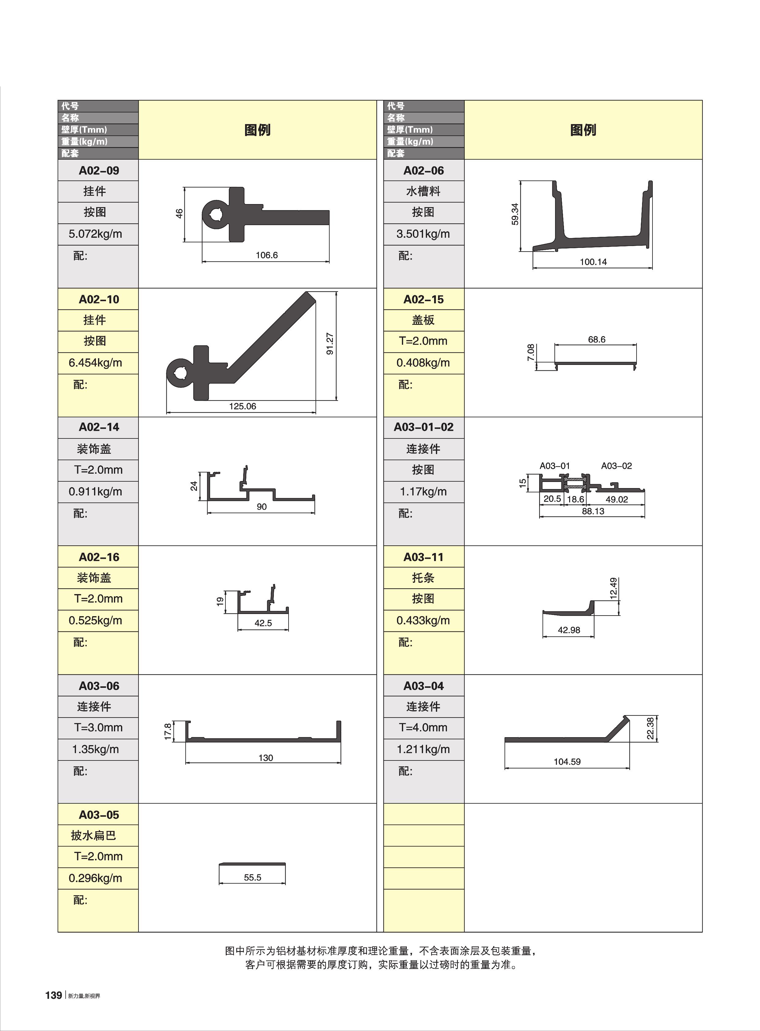 WM180ϵ�е�λʽ����Ļǽ