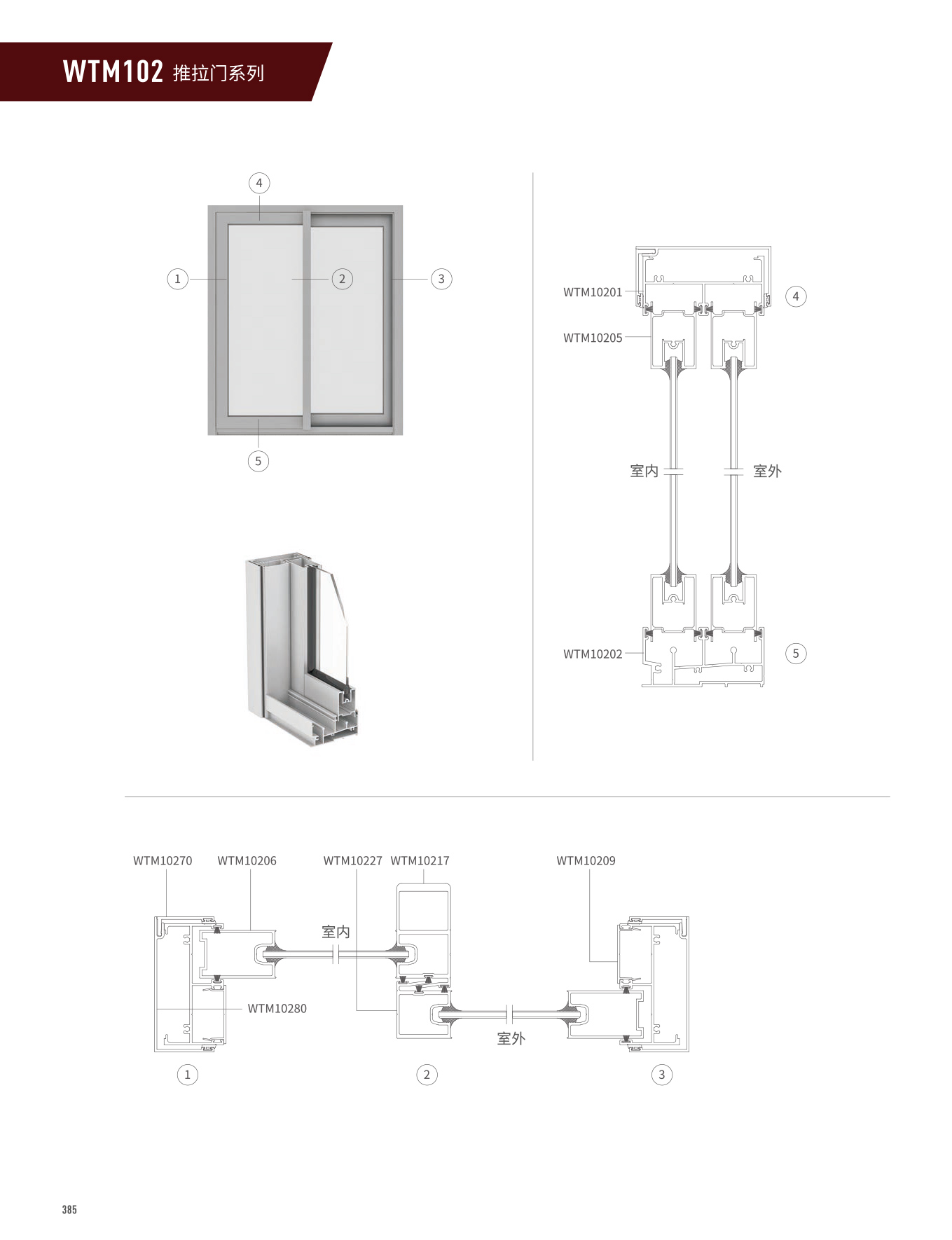 WTM102ϵ��������