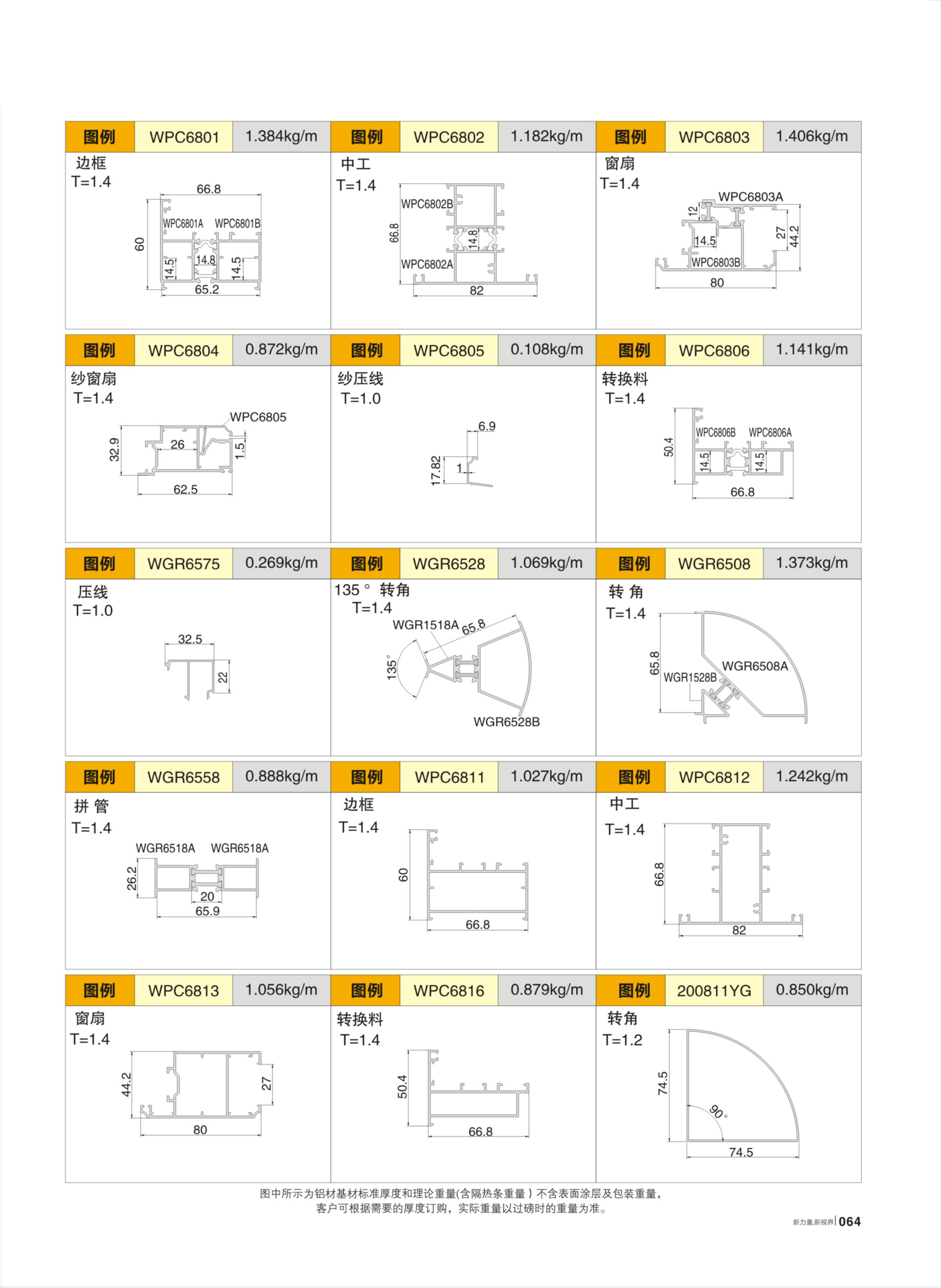 WPC68���ܴ�ɴ