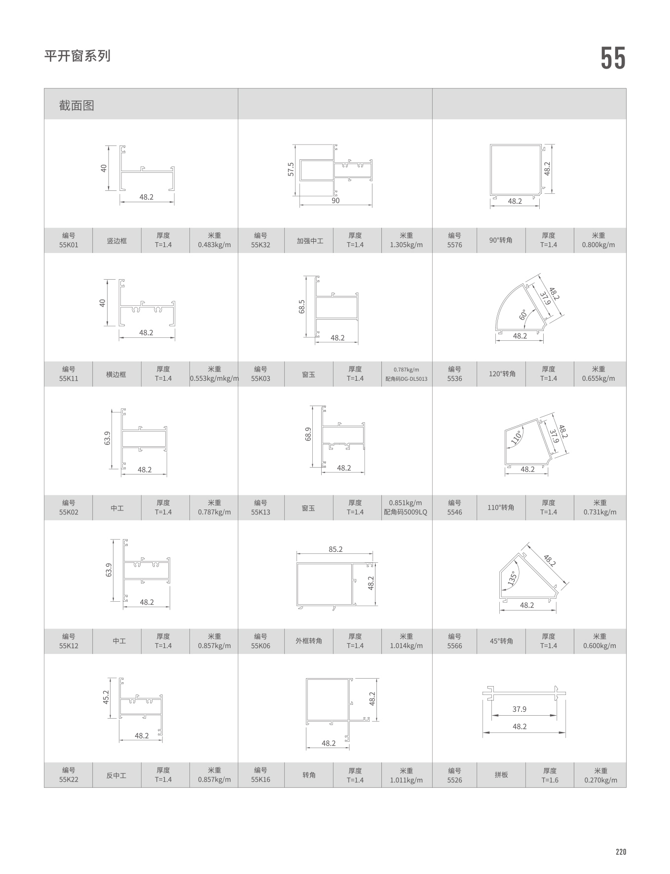 55ϵ��ƽ����