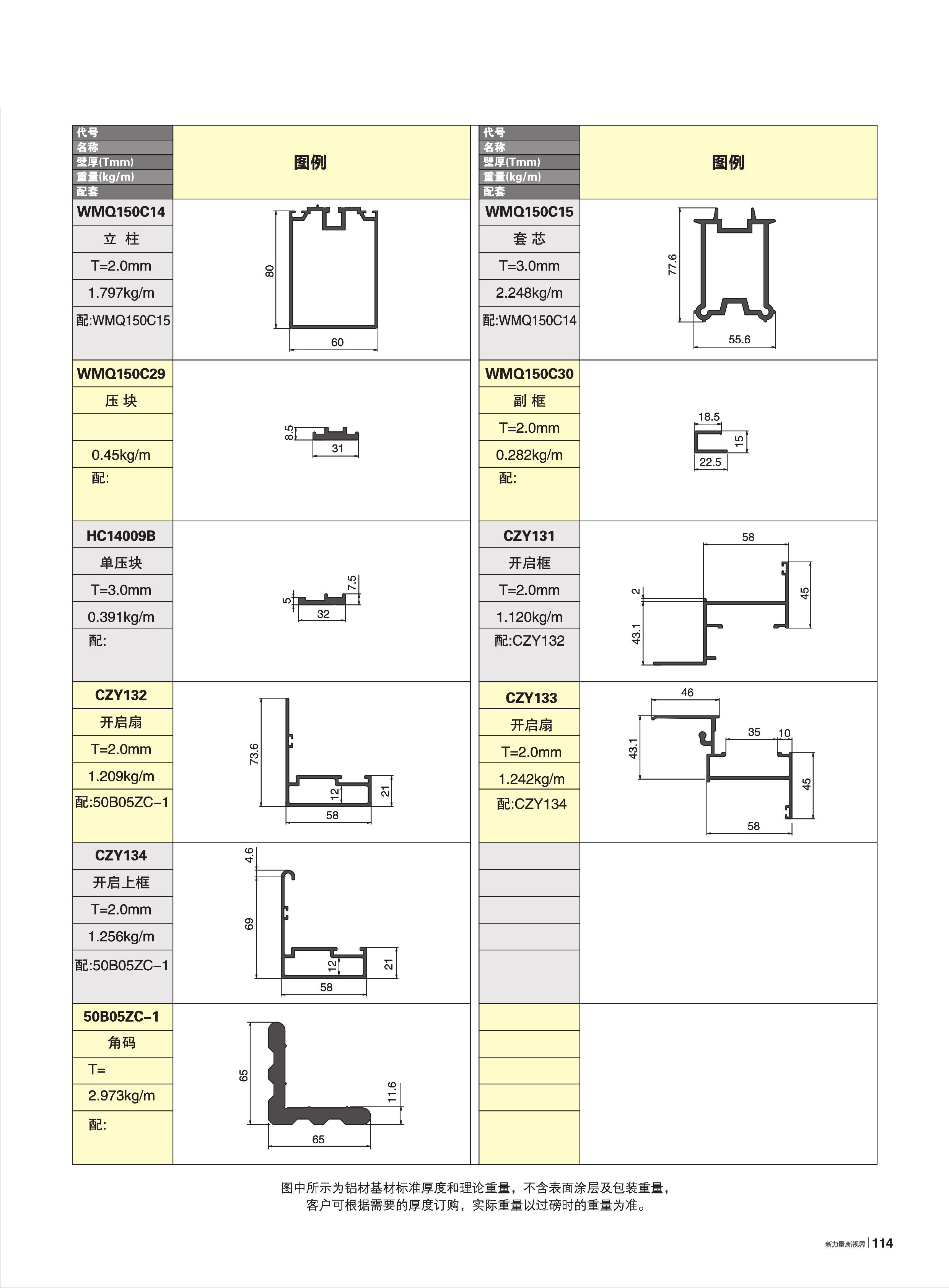 60-WMQ120��150��200ϵ������Ļǽ
