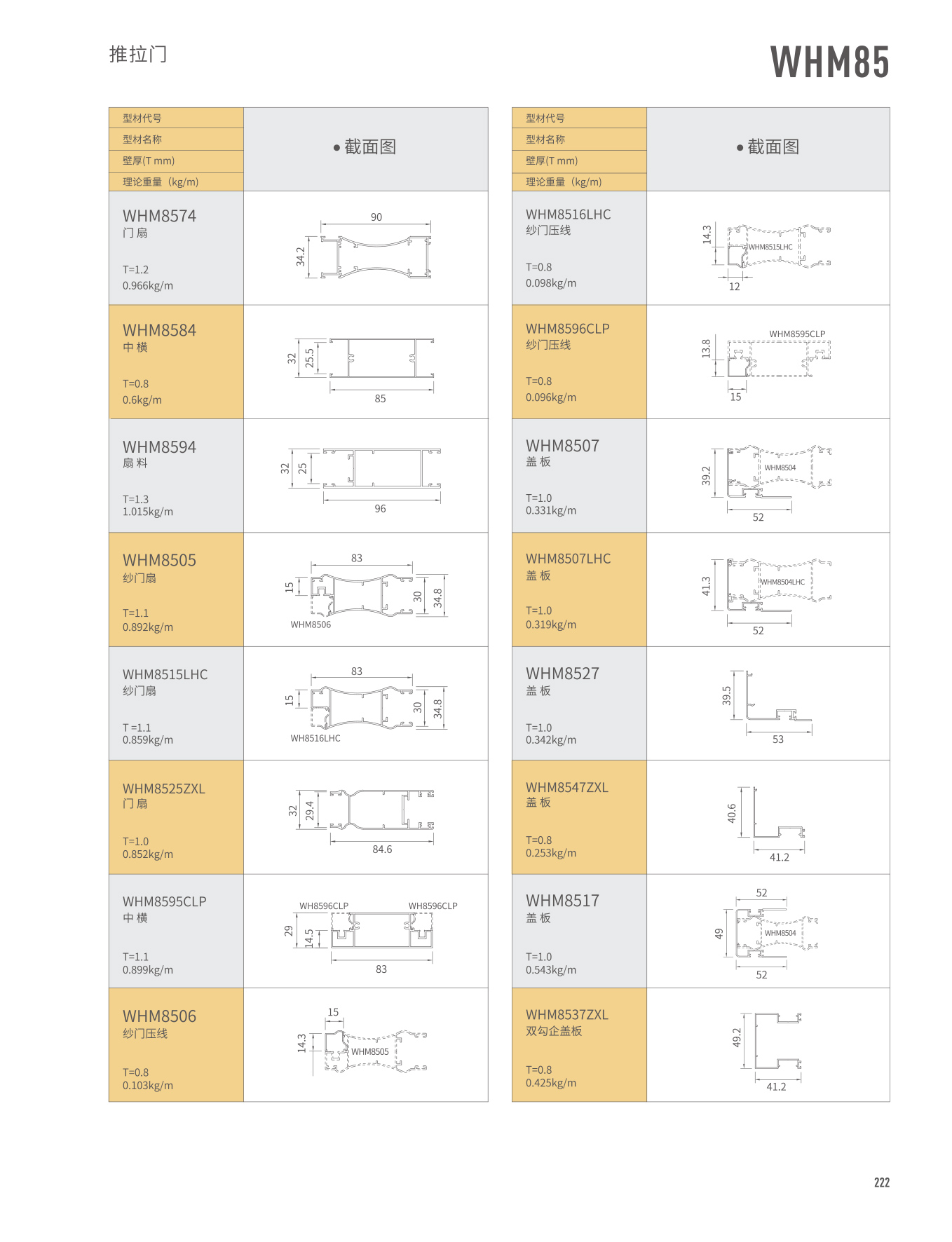 WHM85������