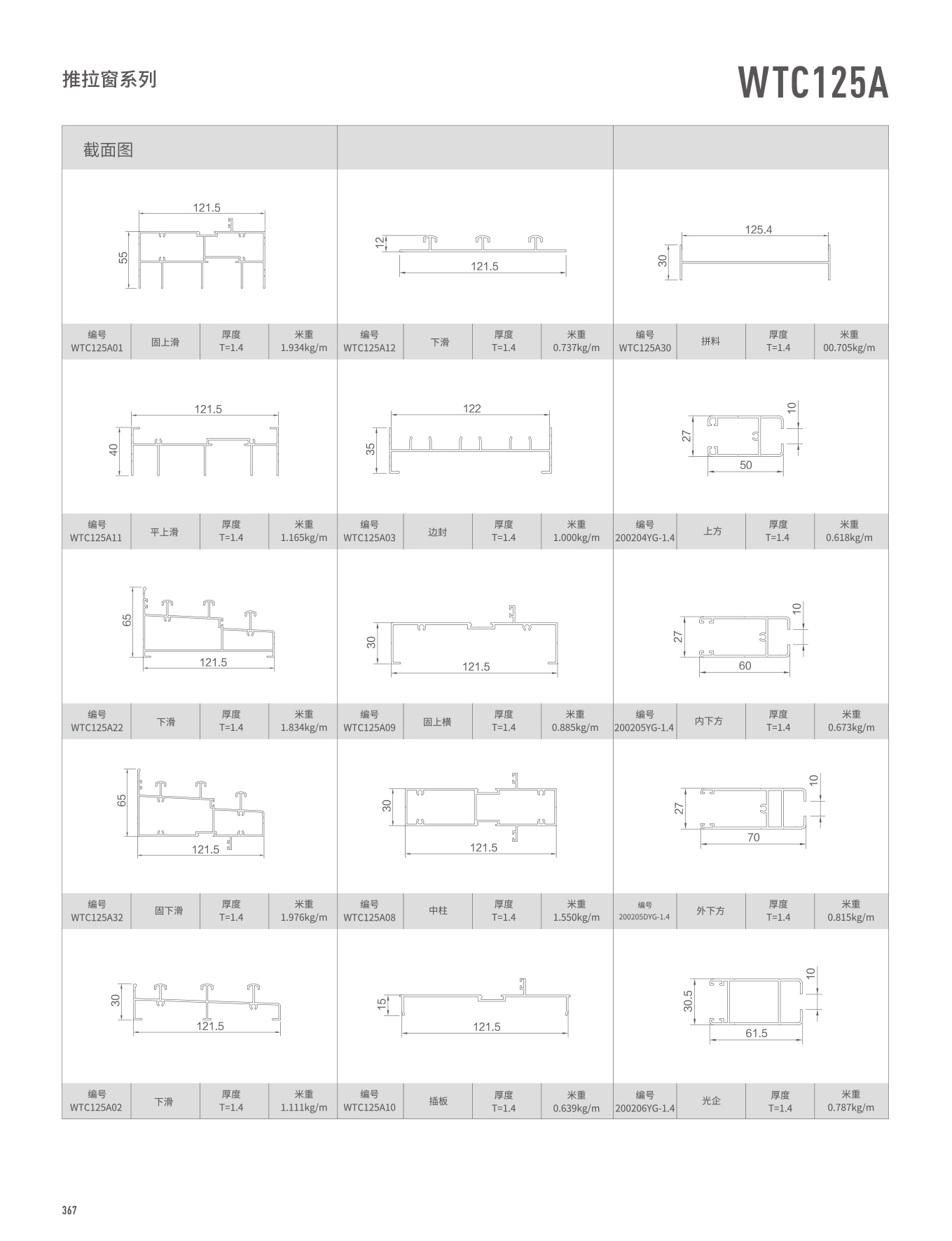 2002/WTC125Aϵ�������š���