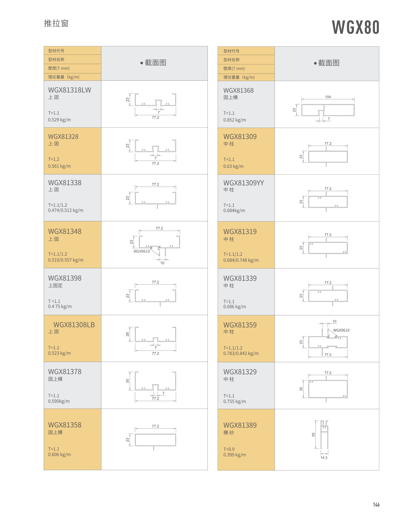 WGX80������