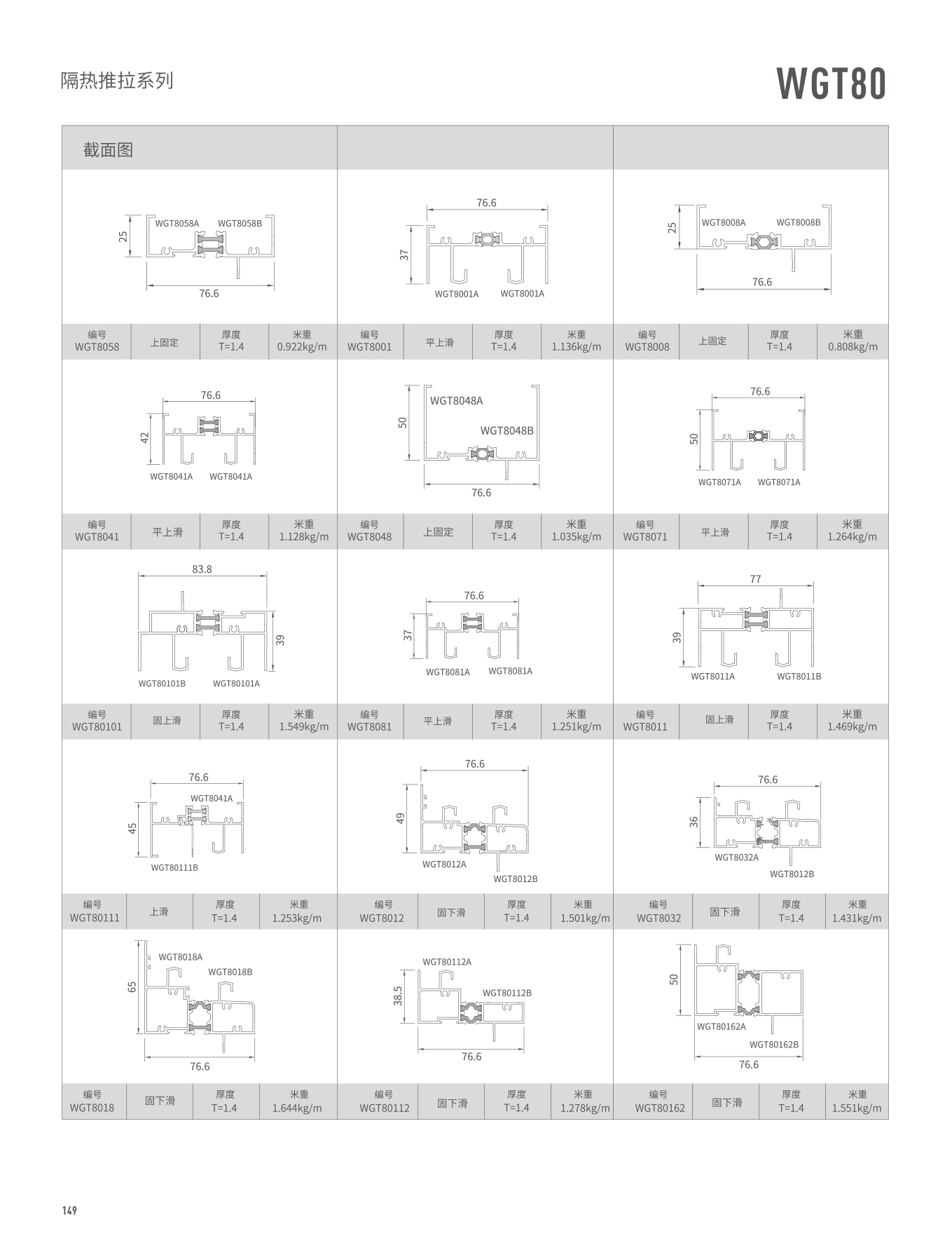 WGT80���������š���