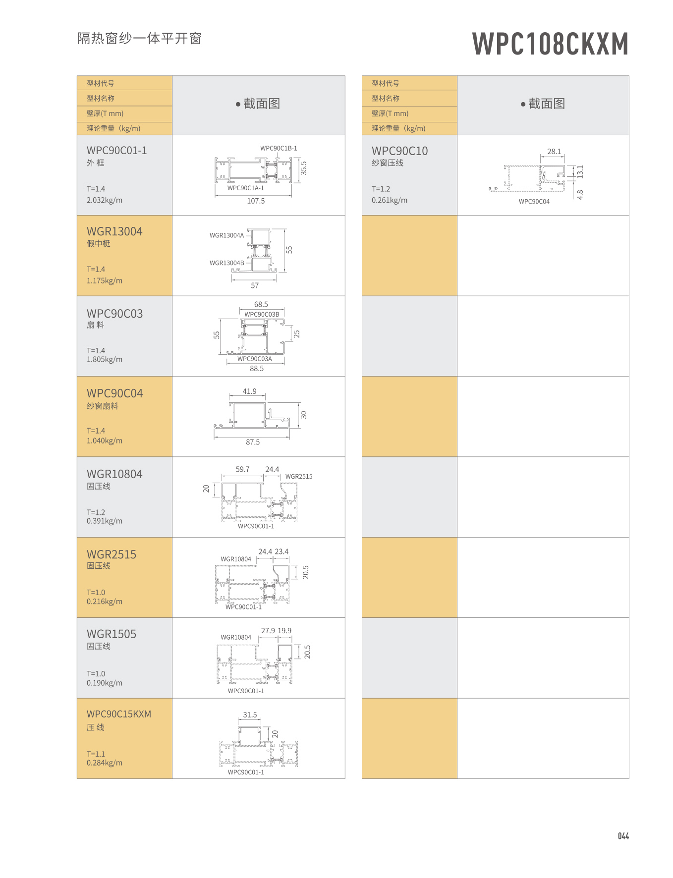WPC90C���ȴ�ɴһ��ƽ����