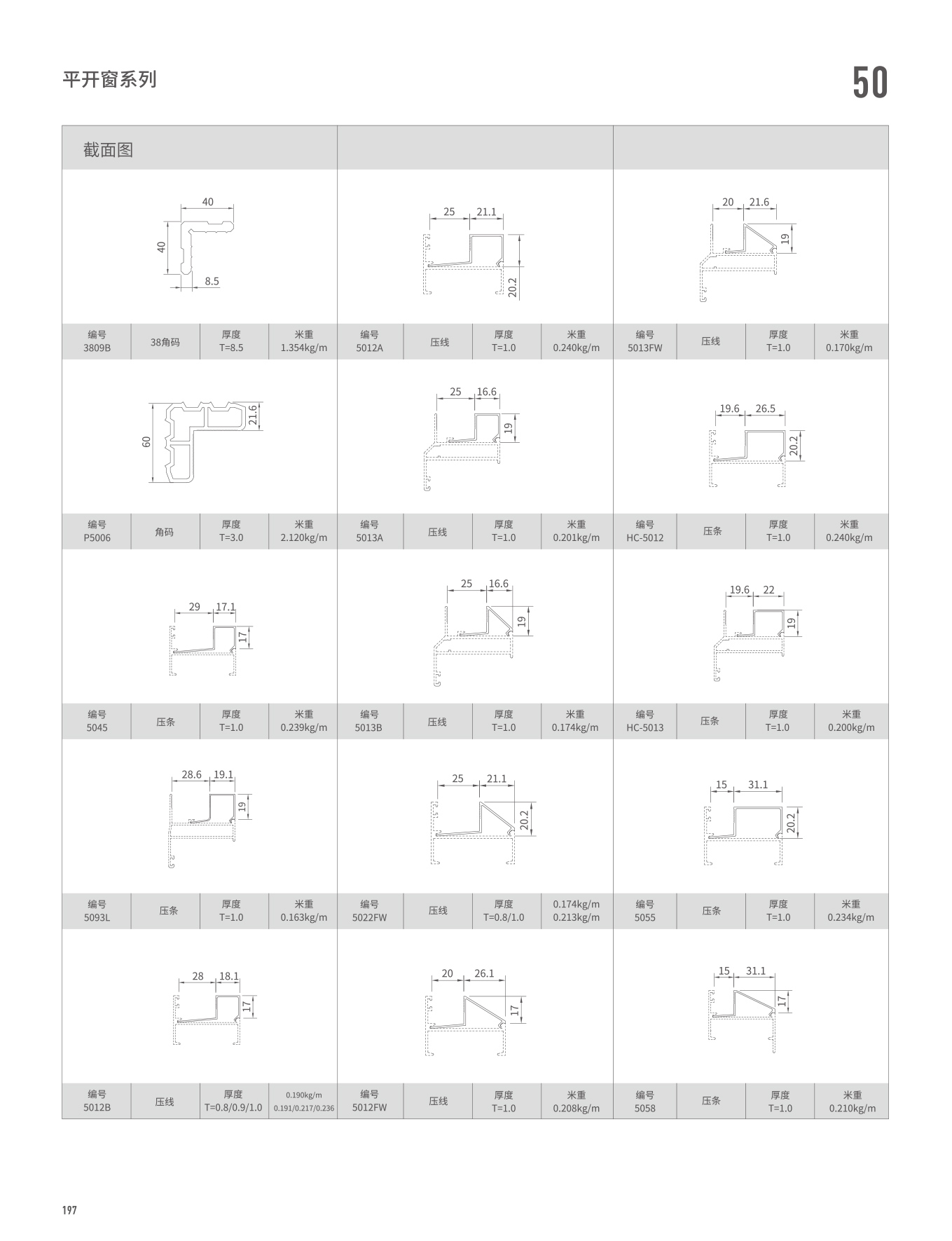 50ϵ��ƽ����