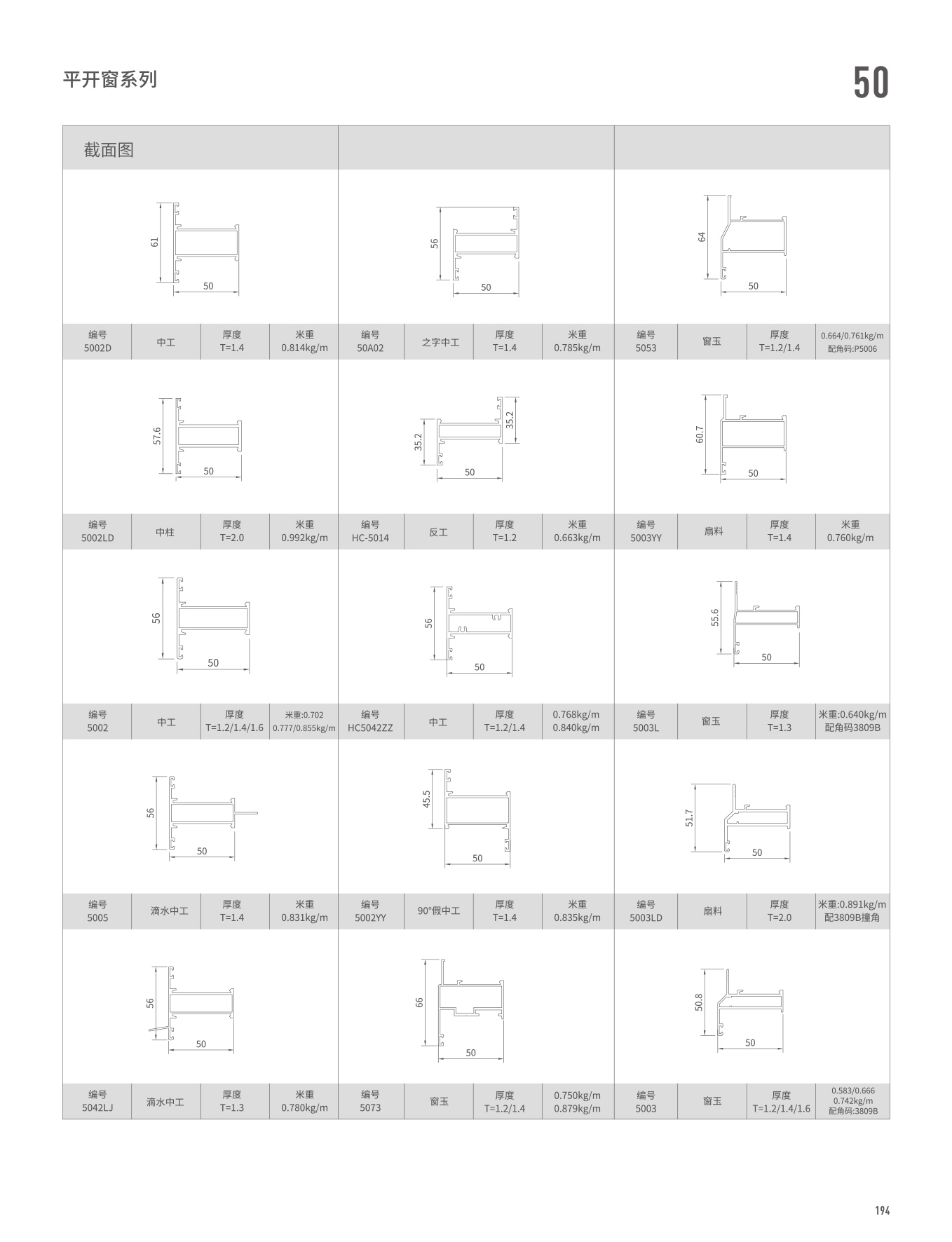 50ϵ��ƽ����