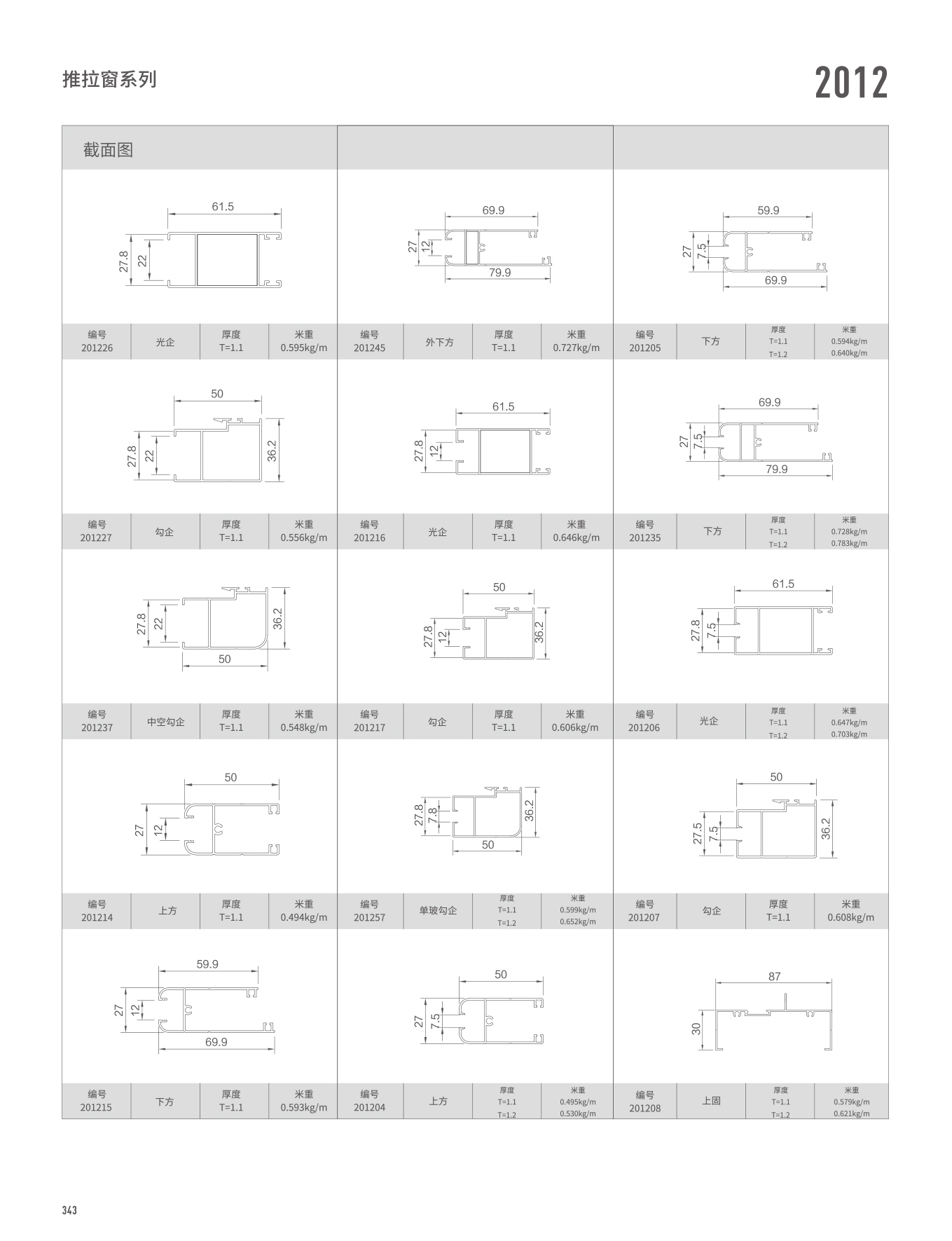 2012ϵ��������