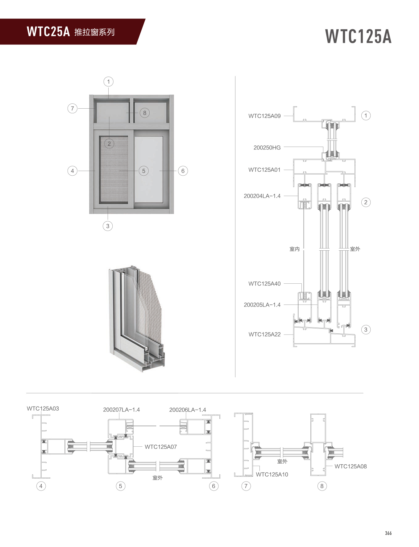 2002/WTC125Aϵ�������š���