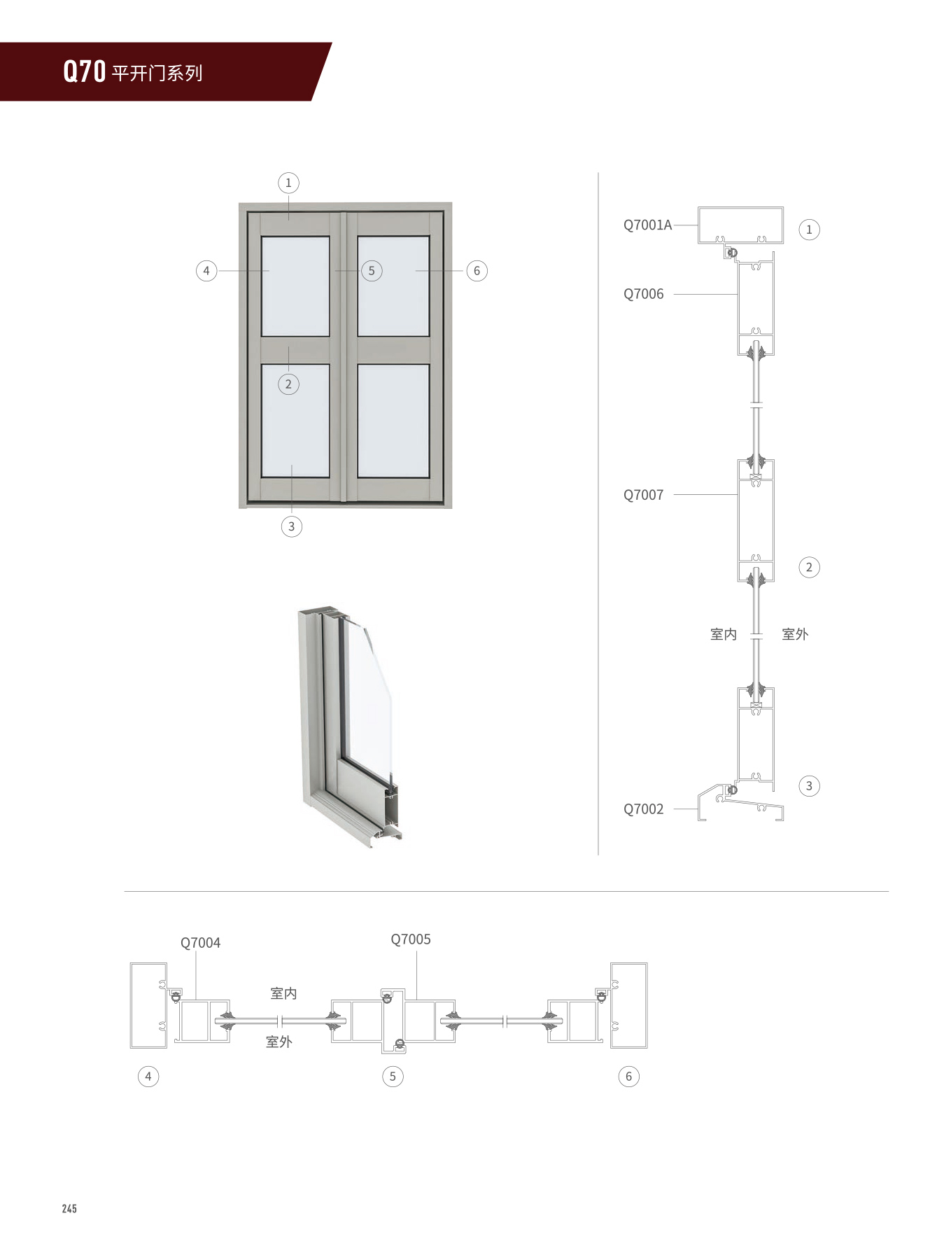 Q70ϵ��ƽ����