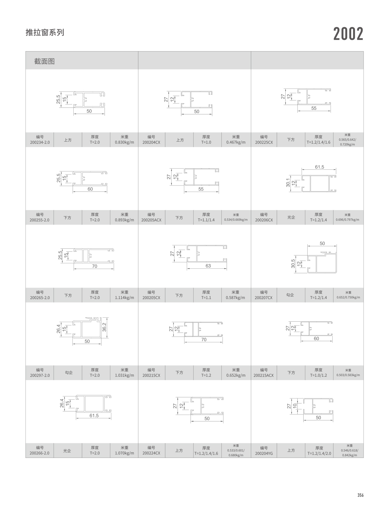 2002/WTC125Aϵ�������š���