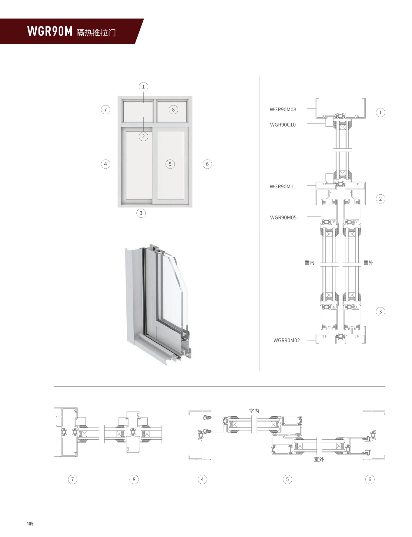 WGR90M����������