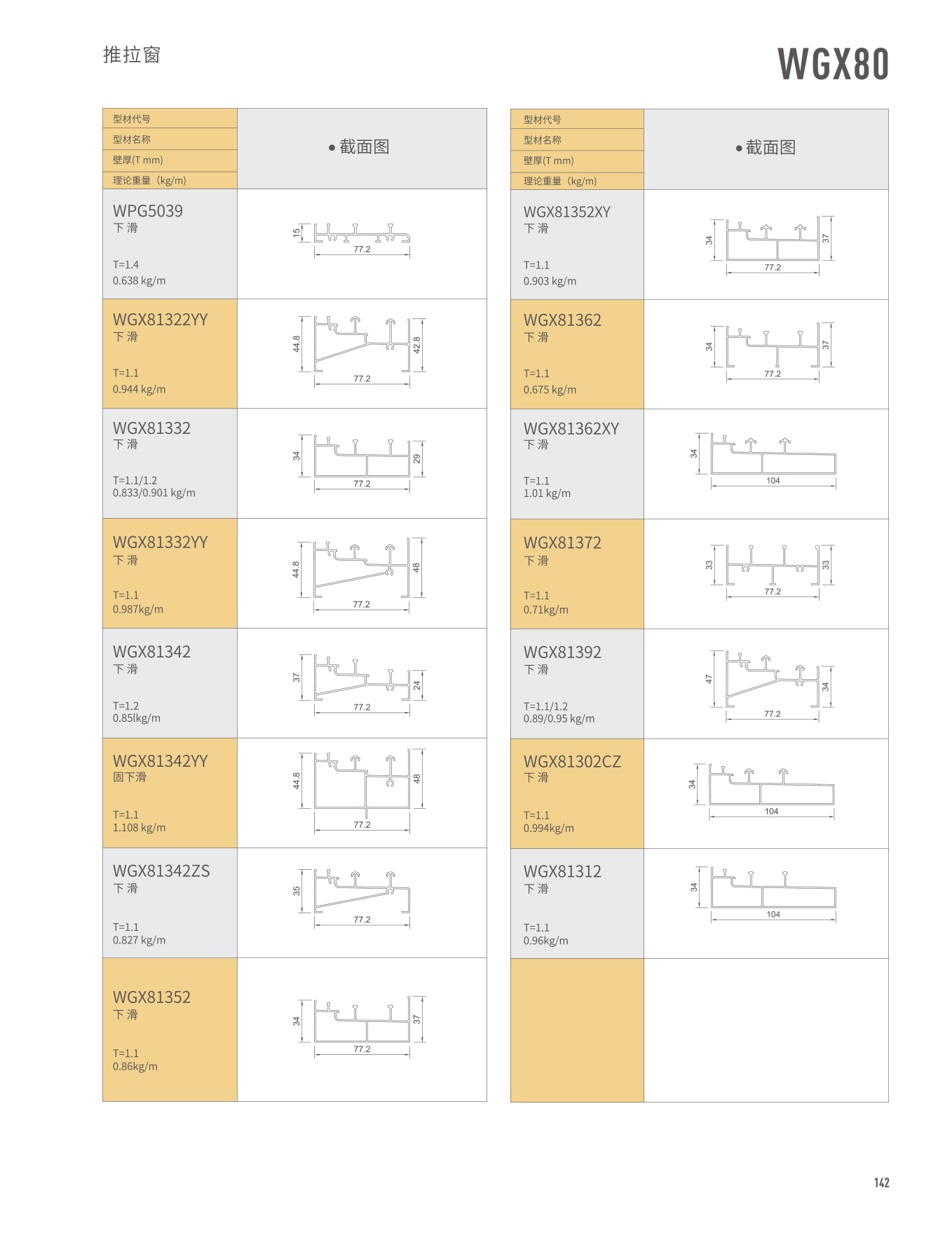 WGX80������