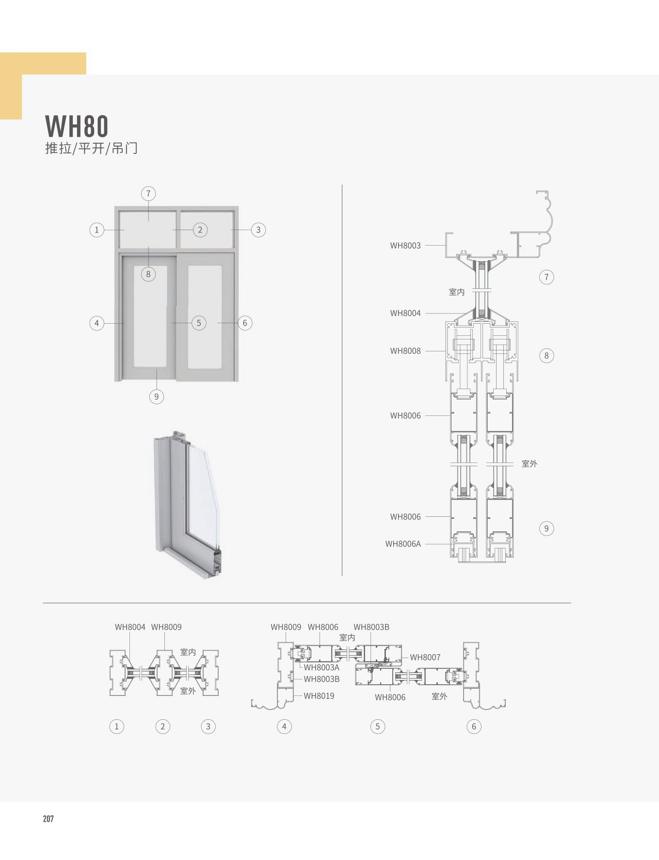 WH80����/ƽ��/����