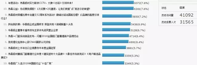 67381����-��Ϸ�ٷ���վ