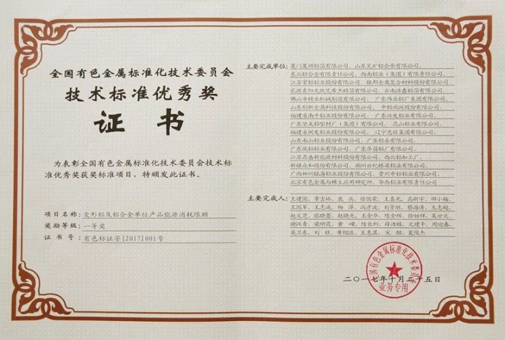 ��������Ϸ���67381�������������鴴�Ѽ���������������˶������ϲ���ա�������ף�ع�˾�ٻ�2017���������ɫ������׼������ίԱ�����������