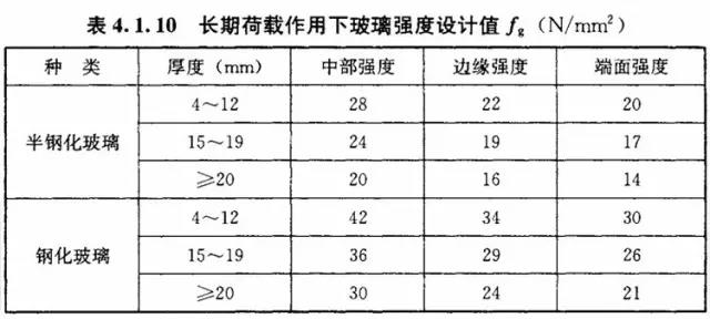 67381����-��Ϸ�ٷ���վ