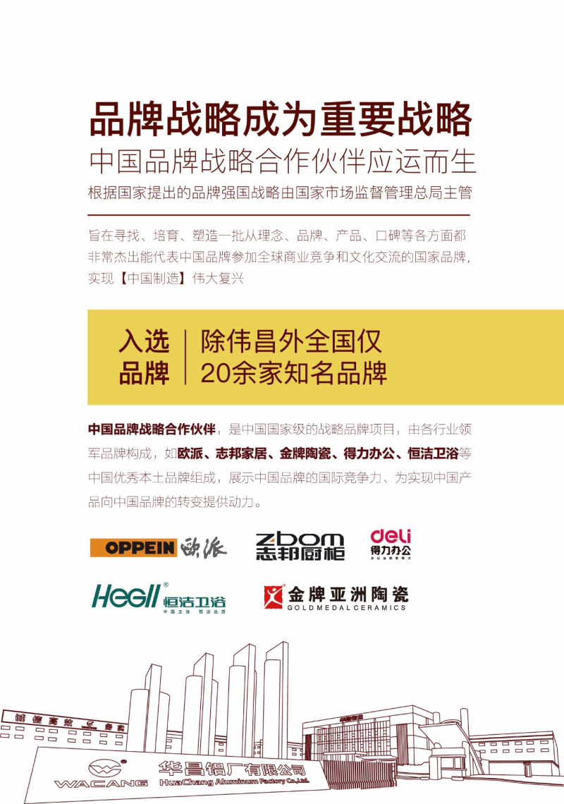 �������ˣ�ΰ�����й�Ʒ��ս�Ժ���������ι�Ʒ��������������ΰ��ǿ���ϰ�����������λ���Ϻ��������