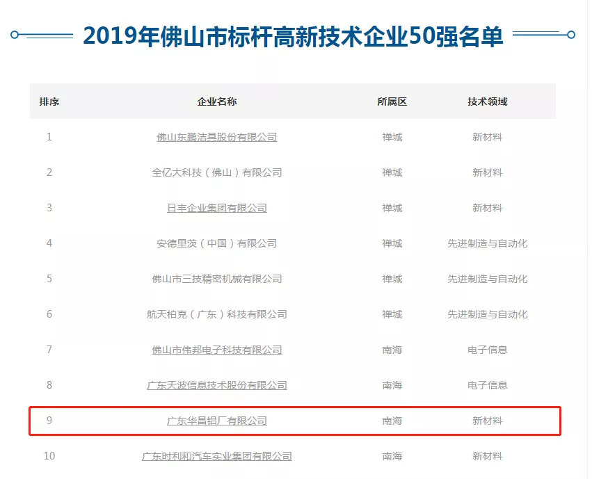 67381����-��Ϸ�ٷ���վ